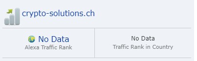 Crypto-Solutions Alexa Rank