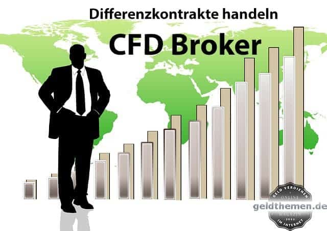 CFD-Broker - Differenzkontrakte handeln