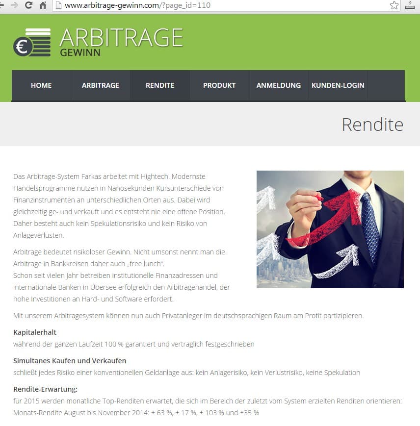 Farkas AG - Rendite Aussage